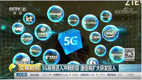 不只是快！5G進入商用沖刺階段，該如何布局？