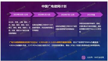 廣電與國(guó)家電網(wǎng)合作建設(shè)5G，這對(duì)新Couple有點(diǎn)靠譜
