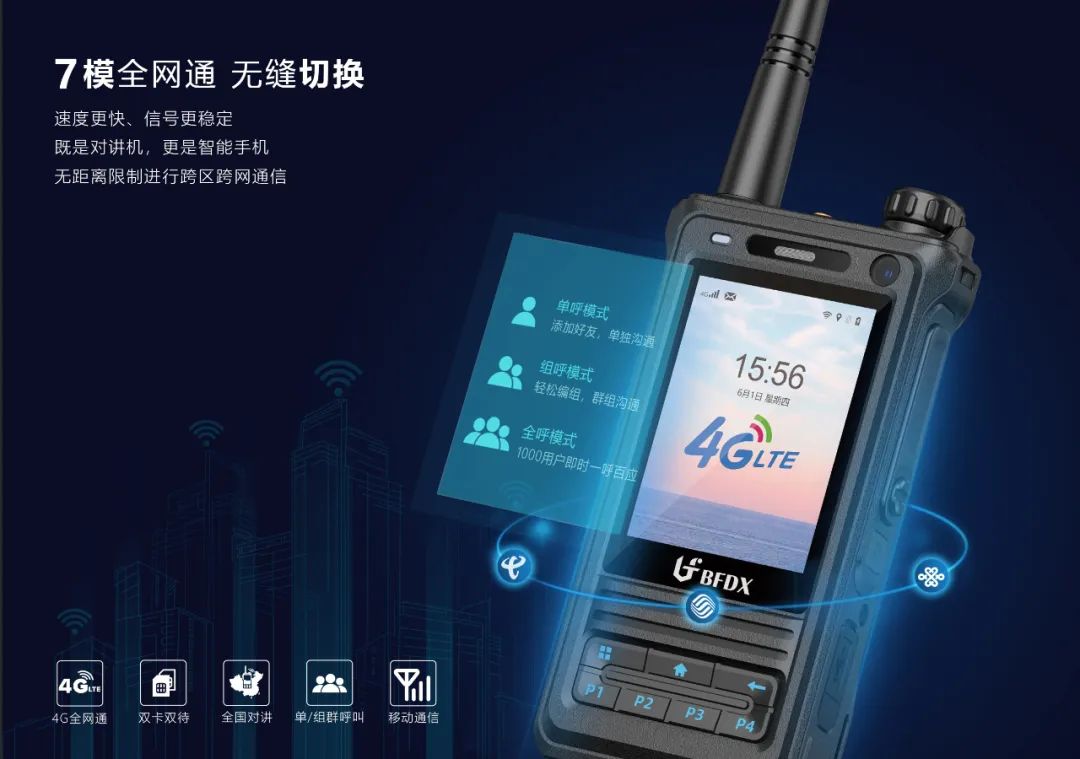 LTE-U和LTE-M的區(qū)別？